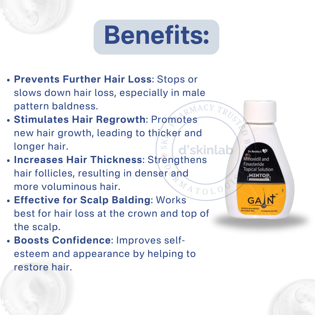 Mintop Gain Plus 10 Solution | 60ml