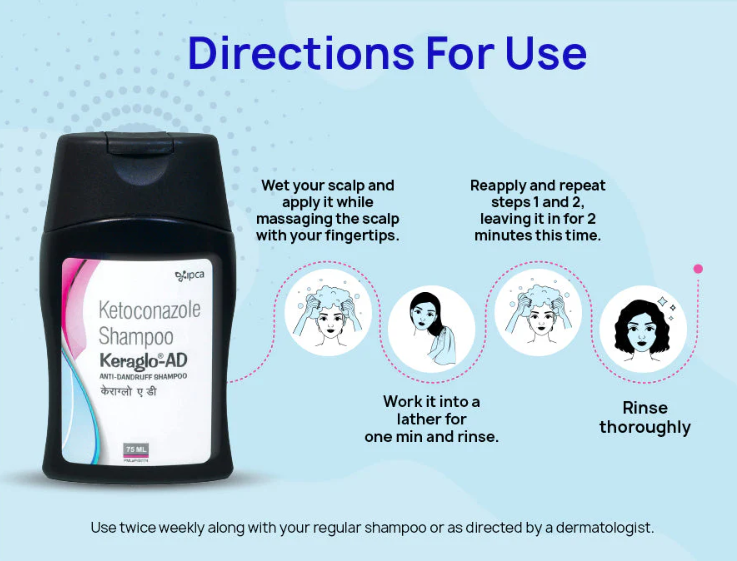 Keraglo - AD Anti-Dandruff | 75ml